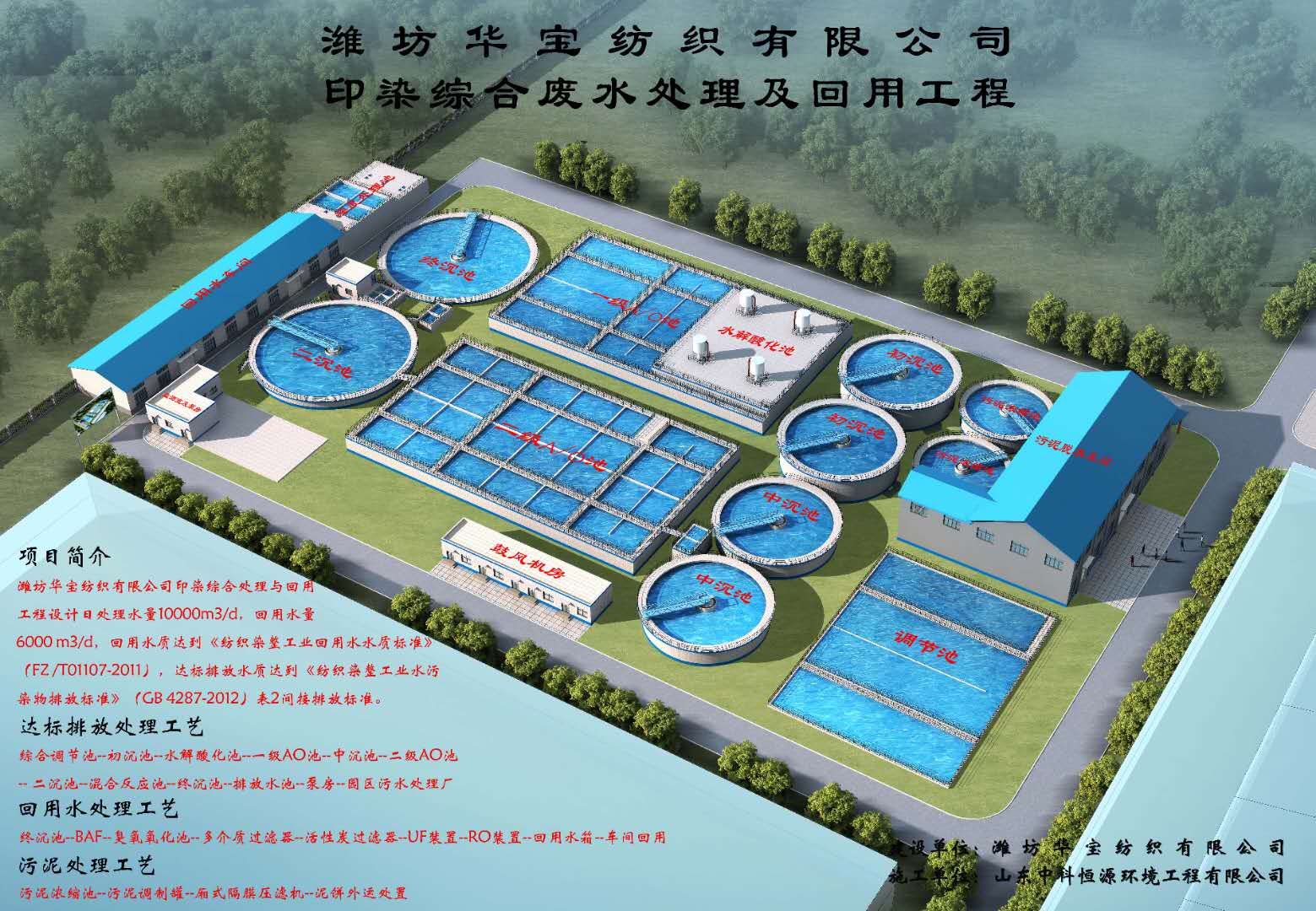 潍坊华宝纺织有限华体会在线官网